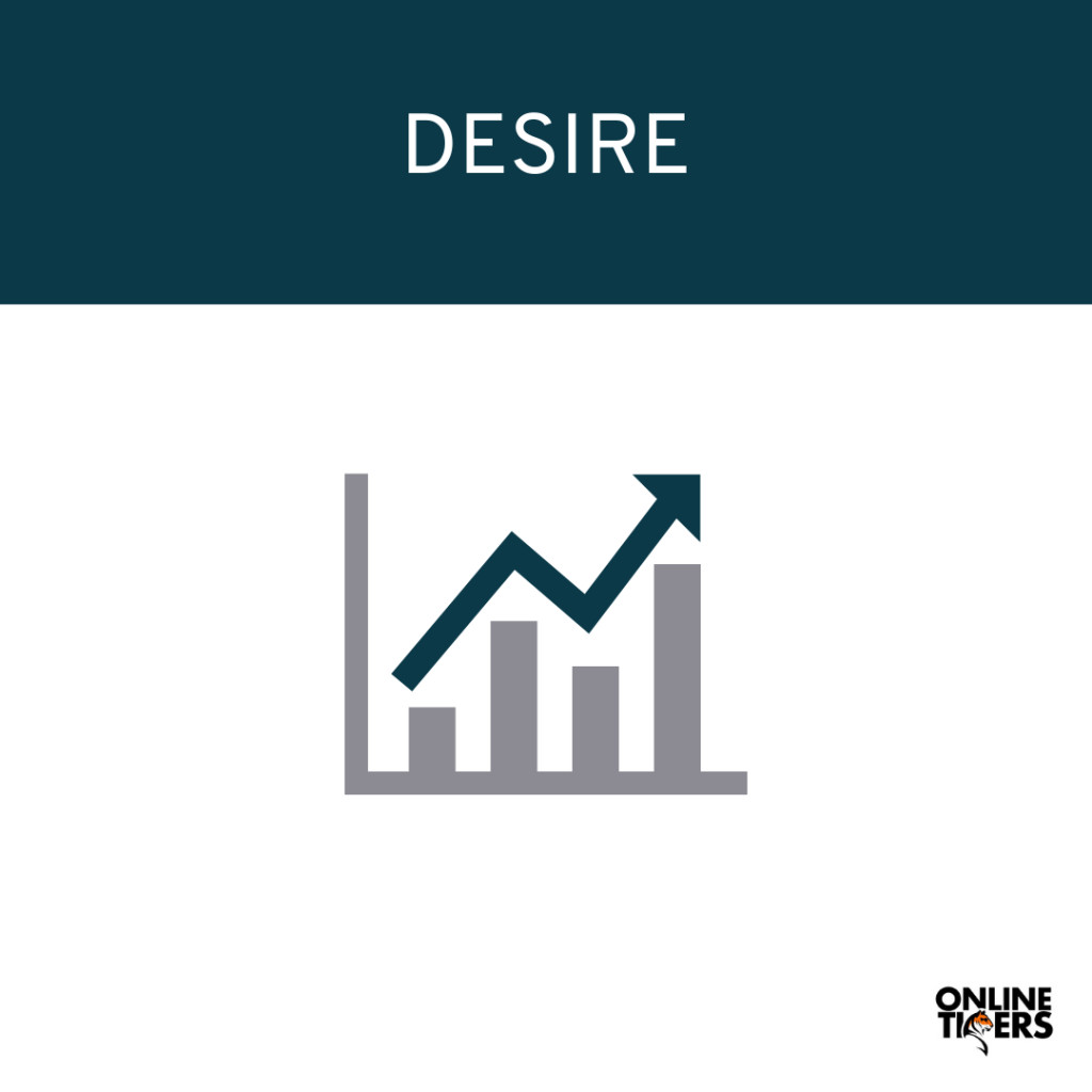 Desire-met-AIDA-landingspagina-seo-en-conversie
